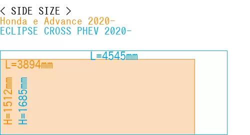 #Honda e Advance 2020- + ECLIPSE CROSS PHEV 2020-